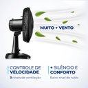 Ver imagem 3 de Ventilador de Mesa Mondial 40cm Preto Vsp-40-b – 127 Volts