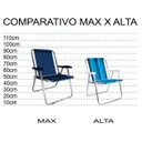 Ver imagem 5 de Cadeira Alumínio Max Preta Zaka Super Resistente 140kg