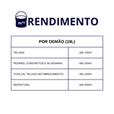 Ver imagem 4 de Resina Acrílica Multiuso Brilhante Cor Cerâmica Onix 18L Impermeabilizante Durín