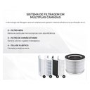 Ver imagem 4 de Purificador de Ar Portatil Komeco Kpa 100 20m² Hepa Branco 220V