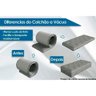 Colchão Queen Enrolado a Vácuo Ensacadas Masterpocket Dreams Roll Euro Pillow (158x198x24) - - 5