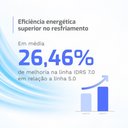 Ver imagem 3 de Ar Condicionado Split Hq Hi Wall Inverter 18.000 Btu/H Quente e Frio Branco VIHT18CH3S2S723 220V