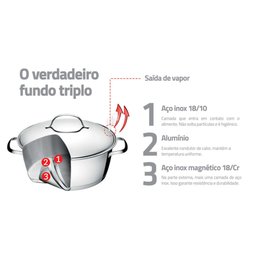Caçarola Funda Tramontina Allegra em Aço Inox com Fundo Triplo 22 Cm 4,2 L Tramontina - 13