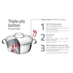 Caçarola Funda Tramontina Allegra em Aço Inox com Fundo Triplo 22 Cm 4,2 L Tramontina - 12