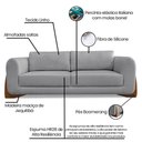 Ver imagem 3 de Sofá 2 Lugares Base de Madeira Clarissa 180 Cm Linho S04 - D'Rossi Cor Cinza