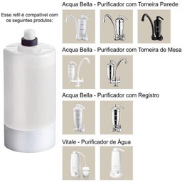 Kit 3 Refil para Filtro Lorenzetti Acqua Bella Vitale Rv 01 - 2