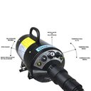 Ver imagem 2 de Kit Profissional com Soprador 220 e Máquina de Tosa Preta