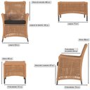Ver imagem 2 de 4 Poltronas e 1 Mesa Igapó em Alumínio Pintura Marrom Corda Náutica Estofado 9