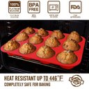 Ver imagem 3 de Copo de Silicone, Forma de Muffin de Silicone Walfos, Molde de 12 Bolo Redondo Mini Forma Bolos