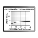Ver imagem 3 de Chuveiro Lorenzetti 5014 B 16 Quadra Black Tt