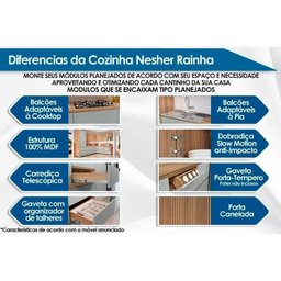 Kit Cozinha Modulada 4 Peças Rainha (2aéreos+1balcão+1paneleiro) C4p158 Branca/nature - Nesher - 5