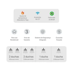 Aquecedor de Água a Gás Rinnai E21 Feh 21 Litros Bivolt Digital Preto - Glp (gás de Botijão) - 5