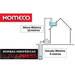Bomba Periférica Ultra Press Komeco Upa 32 (1/2 Cv) - 4