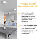 Ver imagem 7 de Kit 10 Painel Led Recuado Sobrepor 24w Plafon Quadrado - Branco - Bco Frio 6500k - 110v/220v
