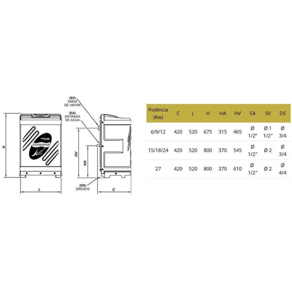 Sauna a Vapor Compactline Inox 18kw Trif. + Comando Digital - 5