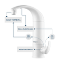 Ver imagem 4 de Torneira Hydra HydraMotion Flexível de Bancada Preta