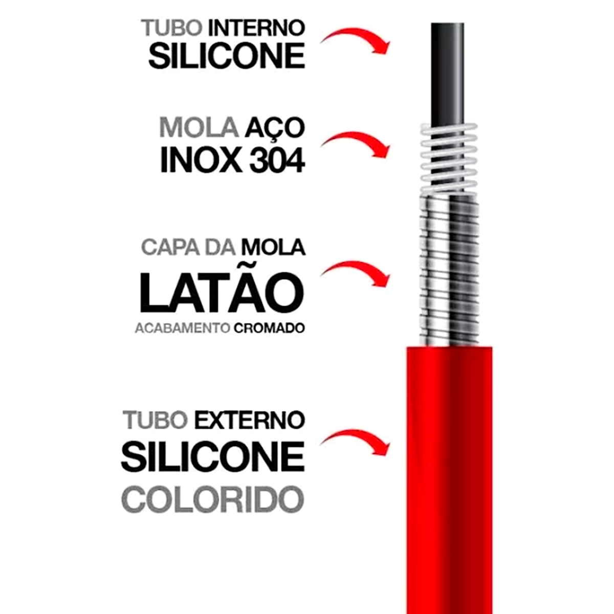 Torneira Cozinha Docol Galiflex Bancada Flexível Vermelho - 4