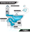 Ver imagem 6 de Vaso Sanitário Monobloco Cerâmica Confort Plus - Caixa Acoplada (Smart 250)