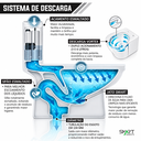 Ver imagem 5 de Vaso Sanitário Monobloco Cerâmica Confort Plus - Caixa Acoplada (Smart 250)