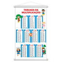 Ver imagem 2 de Frações + Tabuada + Raiz Quadrada Kit 3 Banners Grande