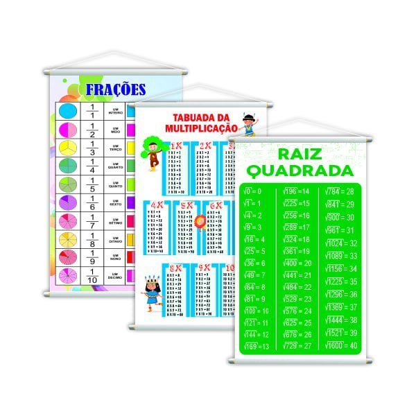 Frações + Tabuada + Raiz Quadrada Kit 3 Banners Grande