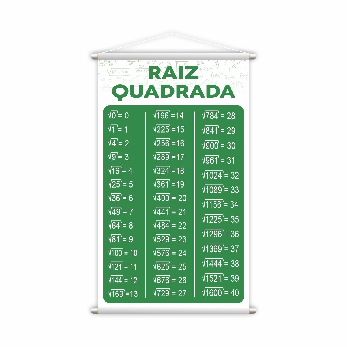 Frações + Tabuada + Raiz Quadrada Kit 3 Banners Grande - 4