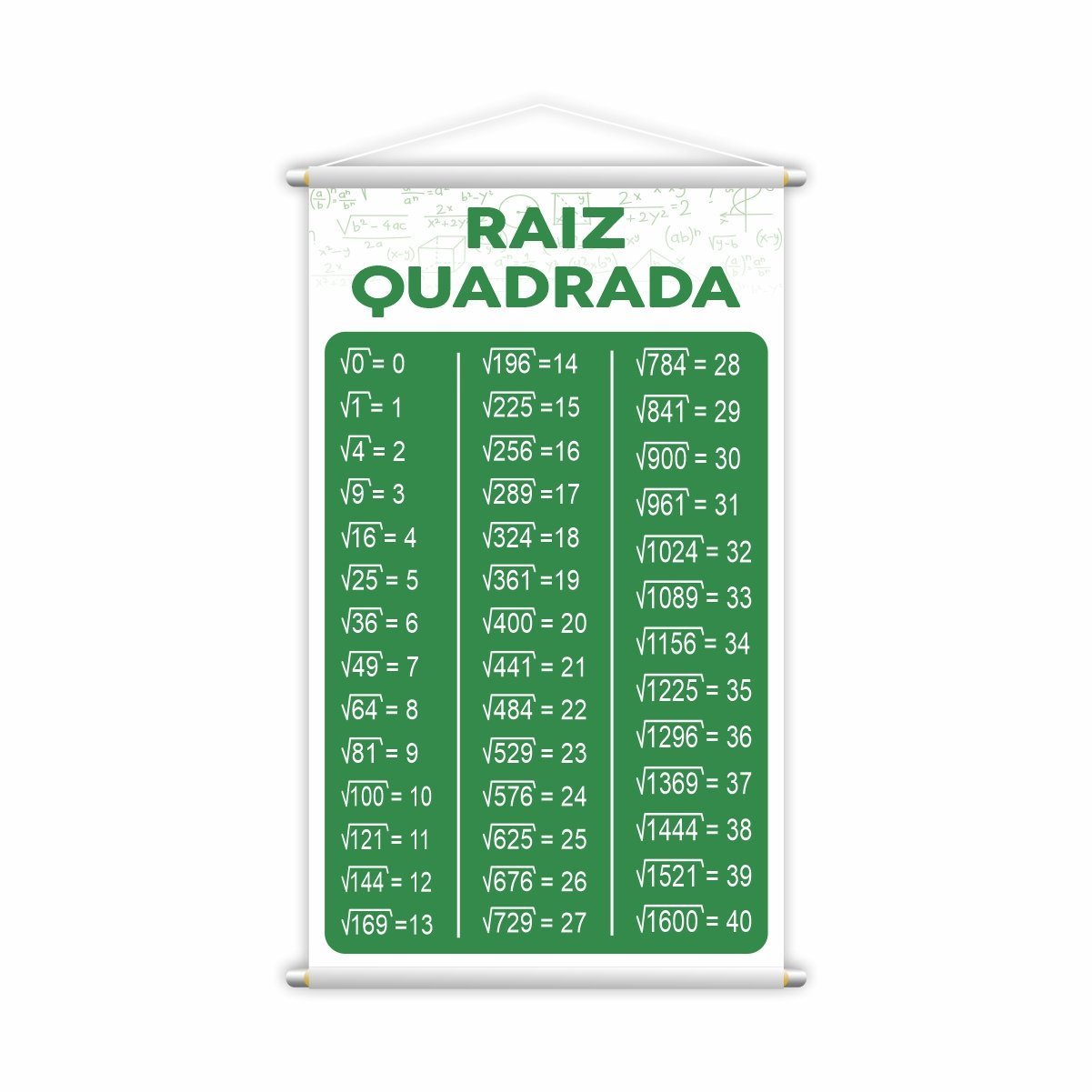 Kit de Banners Escolares Tabuada da Multiplicação e Tabuada da