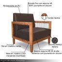 Ver imagem 5 de Conjunto Poltrona e Namoradeira Sala de Estar Pés Madeira Maciça Corda Náutica Preta 160cm Manila Pu