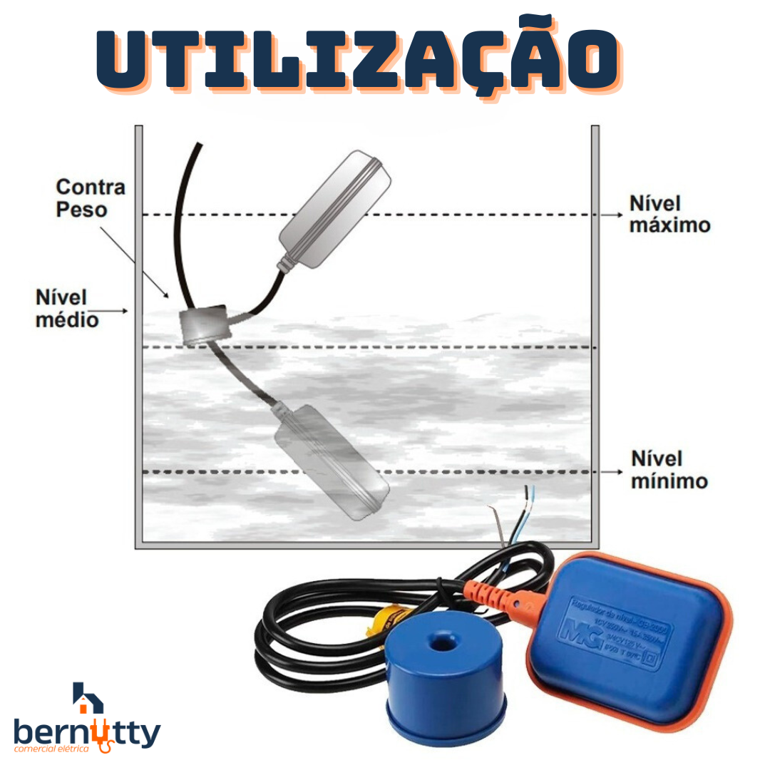 Chave Boia Margirius Regulador de Nível 15a - 220v 1,5m - 2