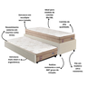 Bicama Box Solteiro Corino Linho 88x188 com Dois Colchões Molas Ensacadas Berlim Probel - 4