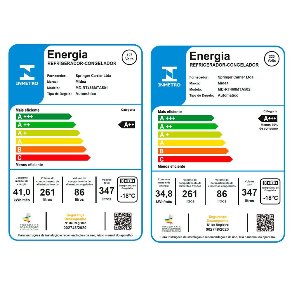 Geladeira Frost Free Duplex 347l Smartsensor Cor Prata Midea Md-rt468mta502 - 220v - 6