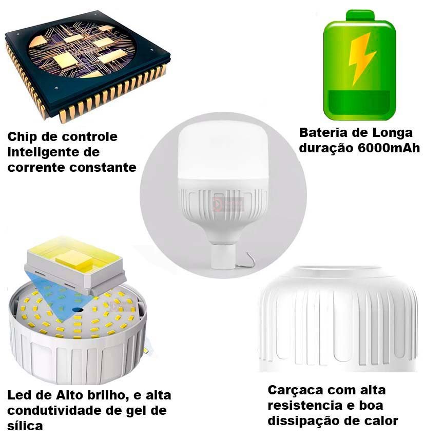 Luminária de Emergência Recarregável 48w Lâmpada em Led de À Prova D'água Usb - 4