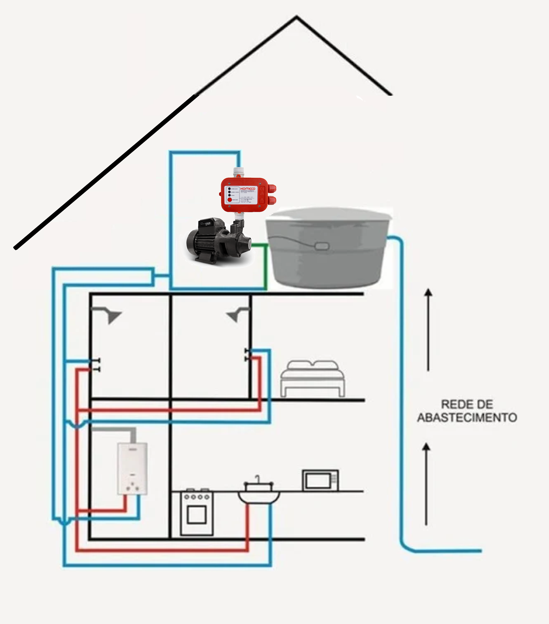 Bomba D'água Periférica Komeco 1/2 Cv Up30 Rotor Bronze Preta 60hz 110v/220v Irrigação Poço - 2