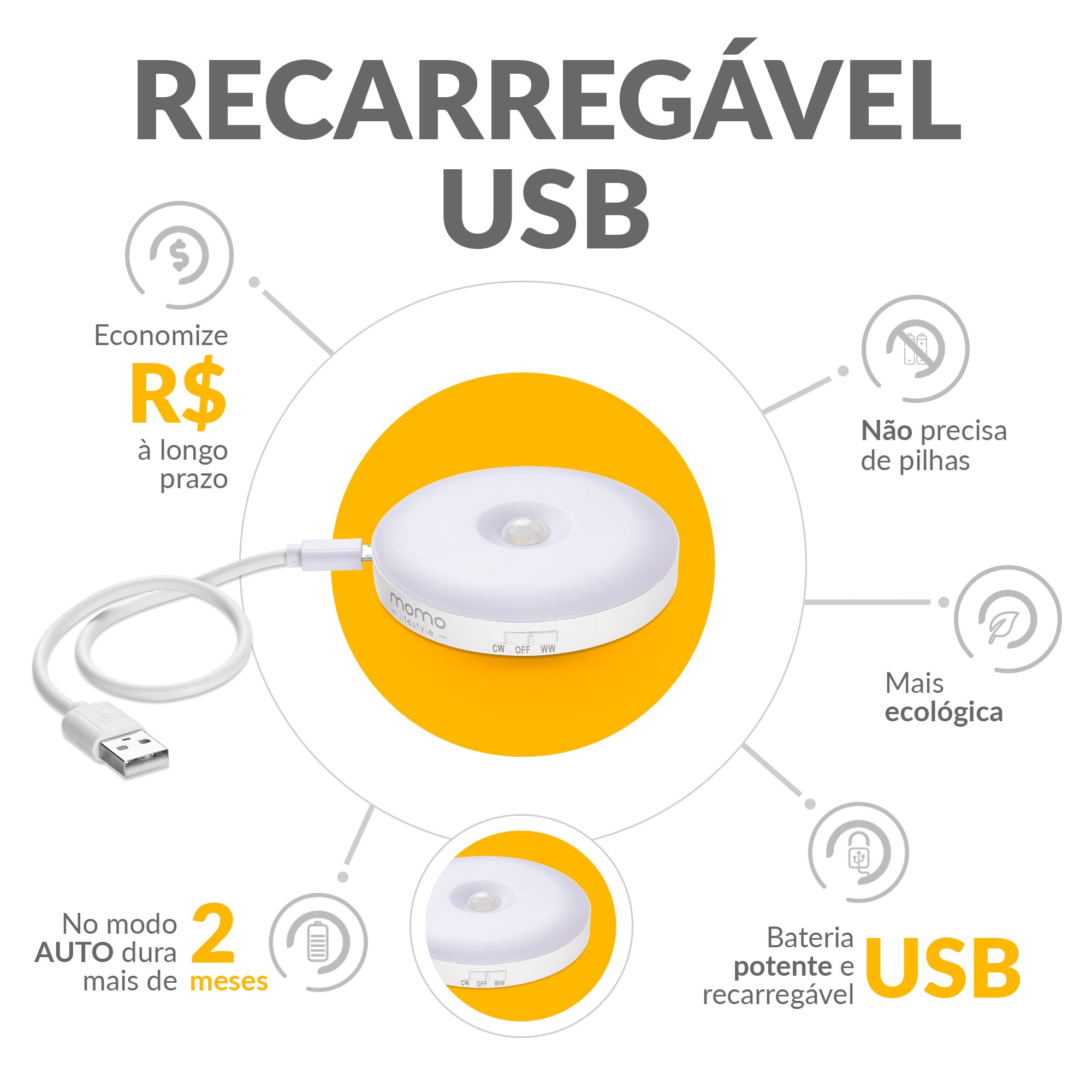 4 Luzinha   Momo Lifestyle - Luminária Led com Sensor de Presença e Fotocélula, Carregável Usb - 5