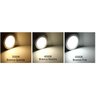 Rolo 5 Metros Fita Led 2835 Ip20 12w/m 3000k com 120 Led/m - 3