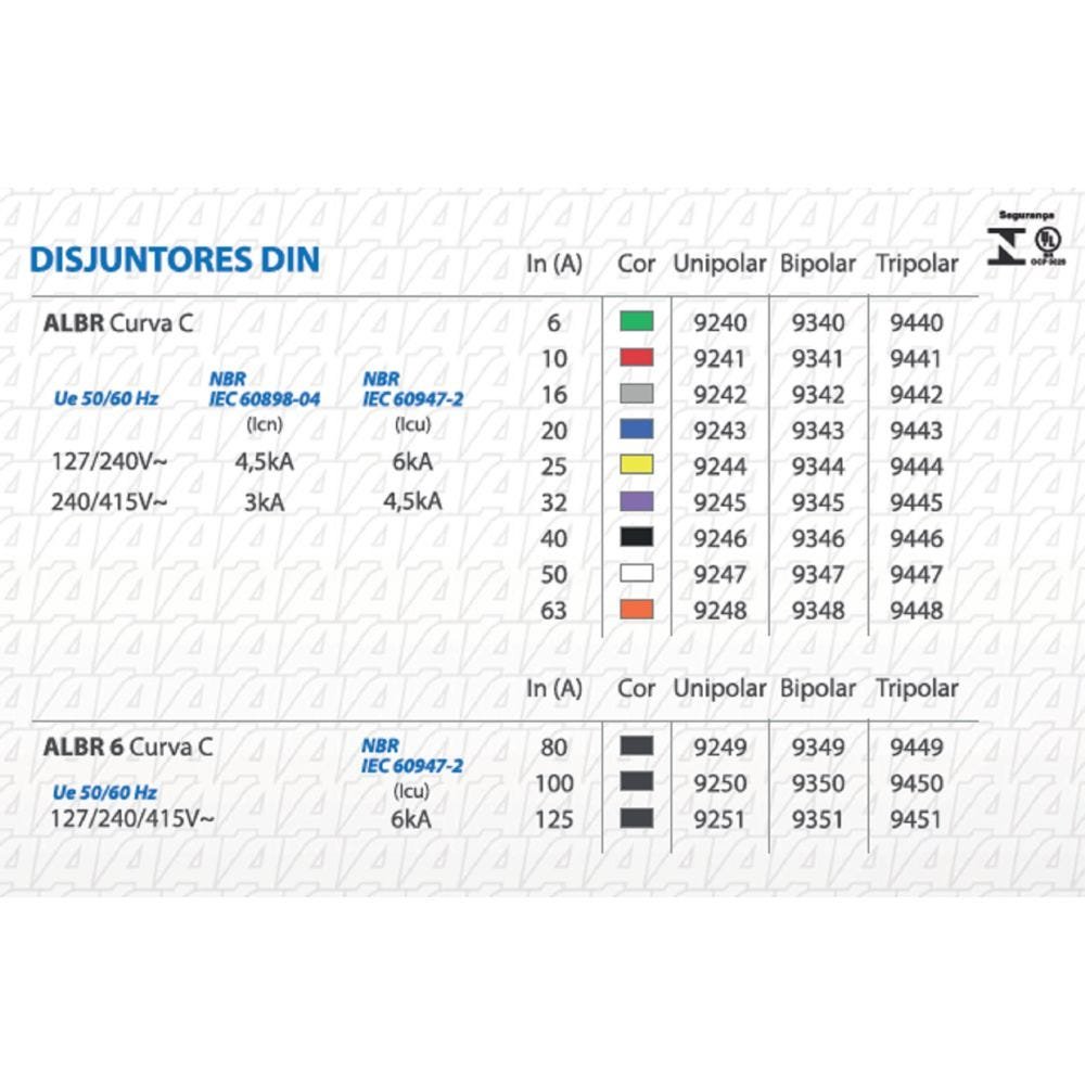 Disjuntor Unipolar 25a Albr Curva C Alumbra - 3