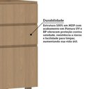 Ver imagem 4 de Balcão de Cozinha para Pia 120cm 2 Portas e 3 Gavetas sem Tampo Slim Luciane Móveis