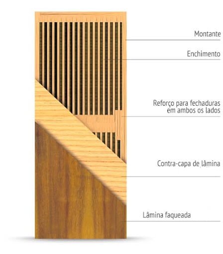 Porta Camarão Lisa 210X62 Com Fundo Primer Branco Completa Bat 14 Pinus Desmontada - 3