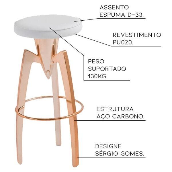 Kit 04 Banquetas Bistrô Base Aço Rosê Gold Stark PU Branco - Gran Belo - 2