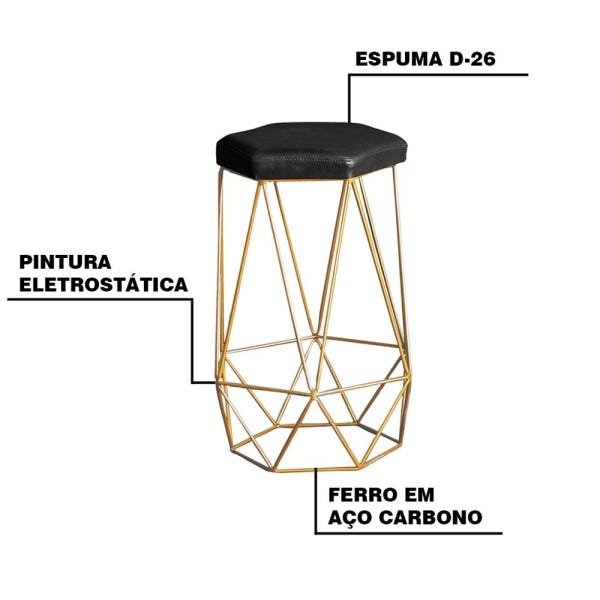 Kit 2 Banqueta Decorativa Rubel Base Gold PU Preto - Gran Belo - 3
