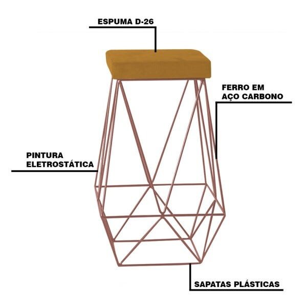 Kit 2 Banqueta Decorativa Kathy Base Bronze Suede Mostarda - Gran Belo - 3