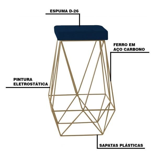 Kit 2 Banqueta Decorativa Kathy Base Gold Veludo Azul - Gran Belo - 3