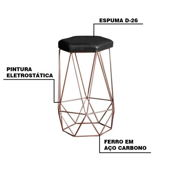 Kit 2 Banqueta Decorativa Rubel Base Bronze PU Preto - Gran Belo - 3