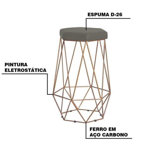 Kit 2 Banqueta Decorativa Rubel Base Gold Suede Cinza - Gran Belo - 3