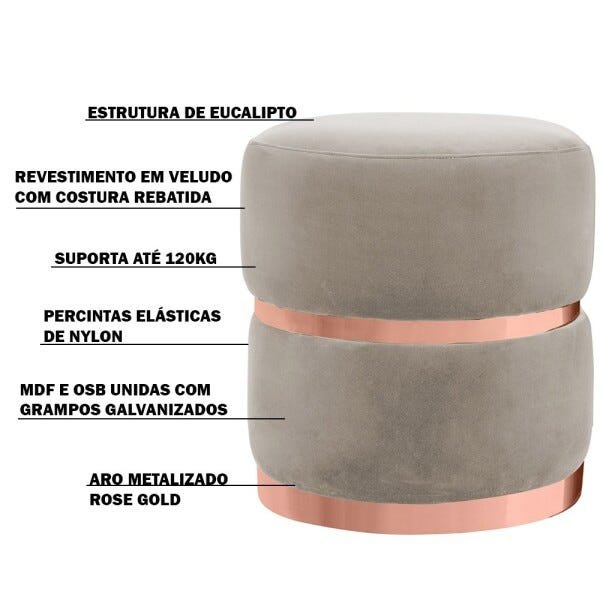 Kit 2 Puffs Decorativo Sala de Estar Base Rosê Gold Nimes Veludo Bege - Gran Belo - 3