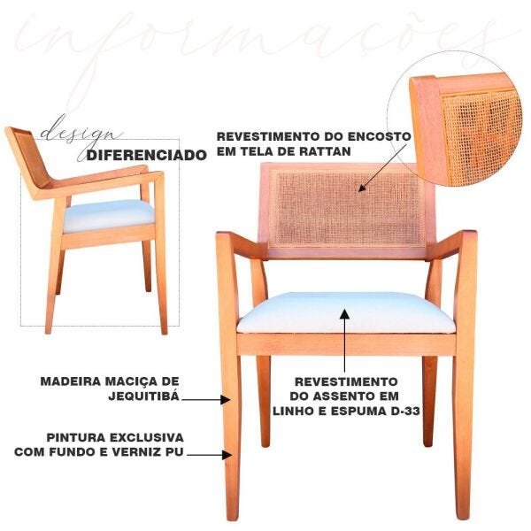 Kit 6 Cadeiras Decorativas Sala de Jantar Megan Amêndoa Linho Bege - Gran Belo - 3