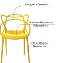 Ver imagem 3 de Kit 5 Cadeiras Decorativas Sala e Cozinha Feliti (Pp) Amarela - Gran Belo