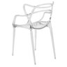 Kit 4 Cadeiras Decorativas Sala e Cozinha Feliti (Policarbonato) Incolor - Gran Belo - 7