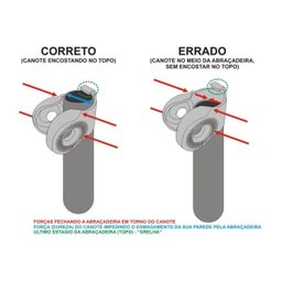 Selim Absolut para Bike Híbrida Tandem Ergométrica Gravel - 4