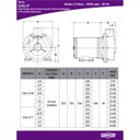 Ver imagem 4 de Bomba para Hidromassagem Dancor CHS-17 1,5 cv Monofásica 110/220 v